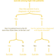 Image for article titled This is how computers “predict the future”